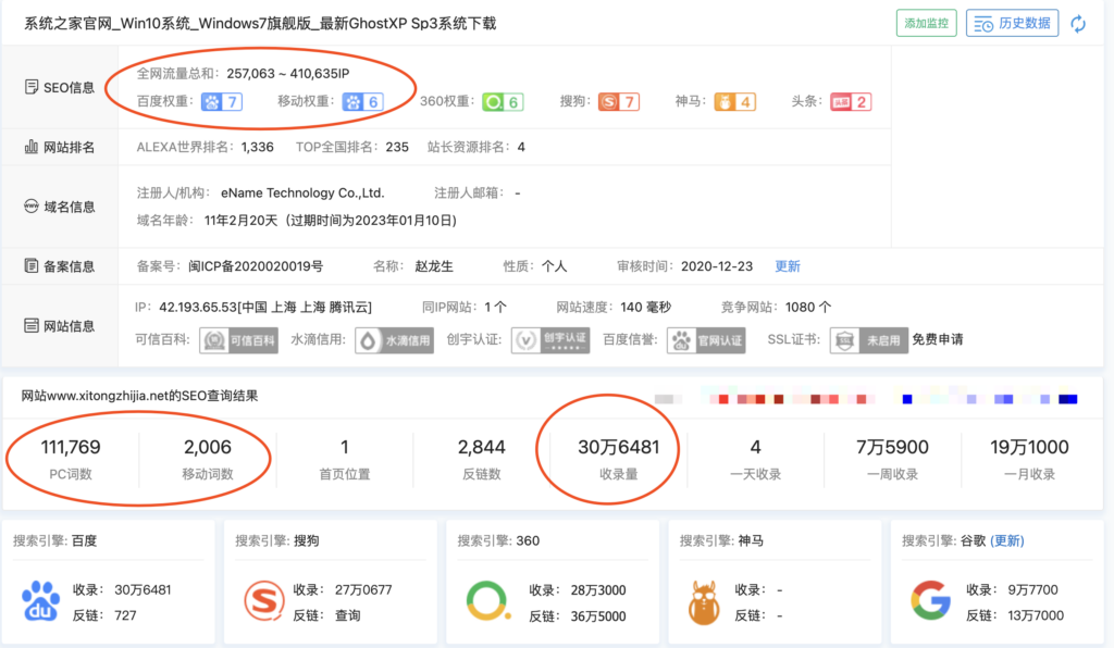 系统之家网站数据