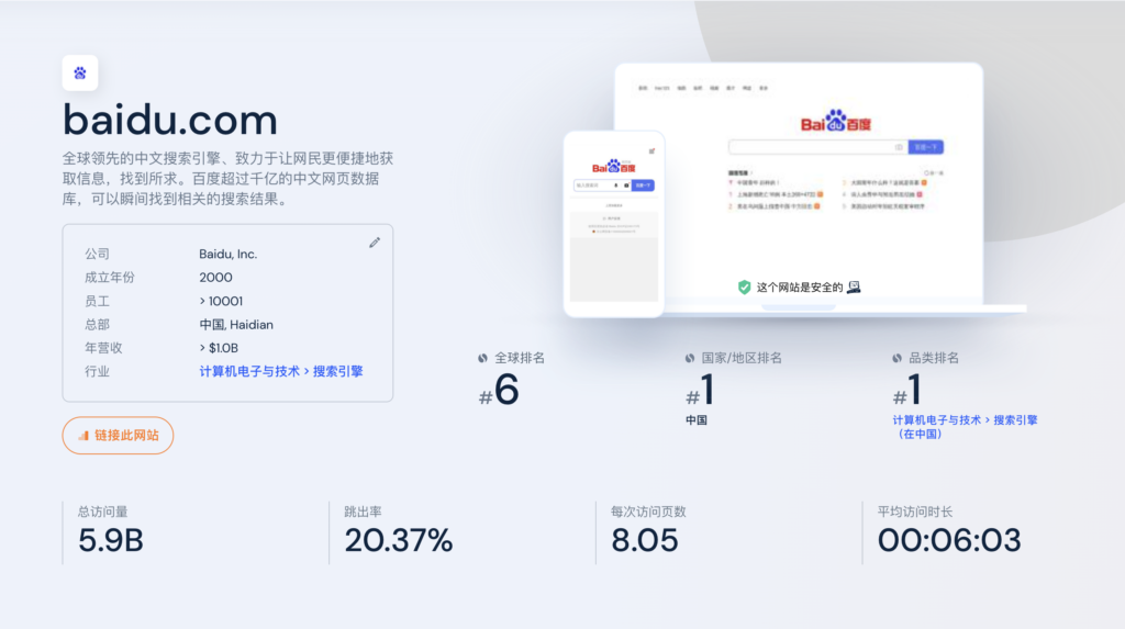百度baidu.com流量分析和市场份额