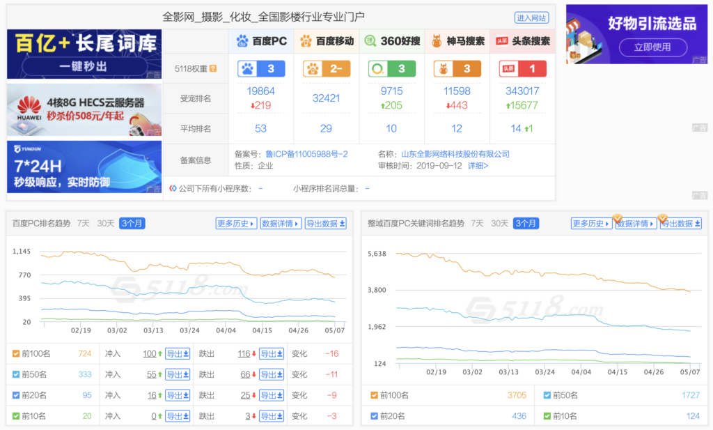 全影网_摄影_化妆_全国影楼行业专业门户优化赏析