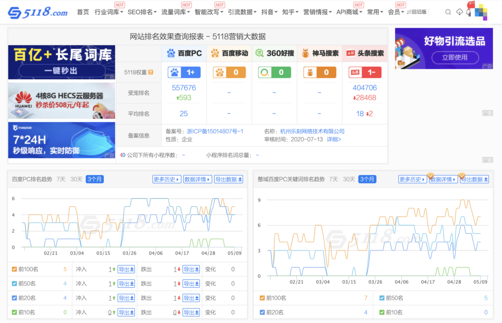 乐刻健身｜互联网运动健身赋能平台网站优化赏析