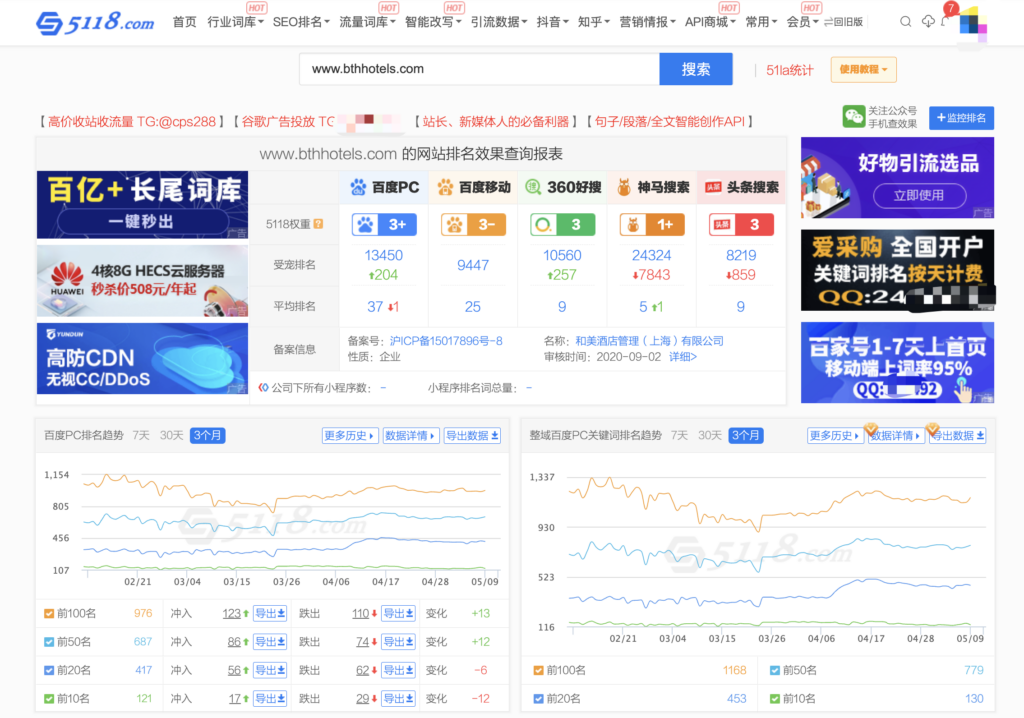 首旅如家酒店集团官网优化赏析