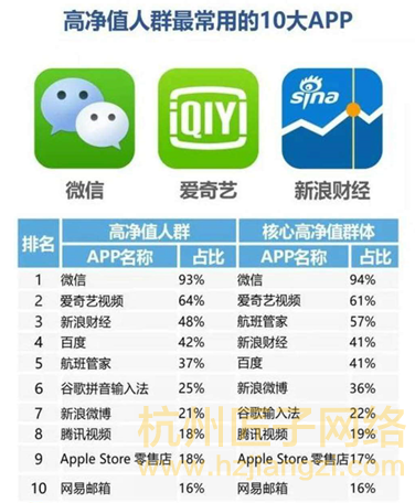 新浪财经官网数据分析