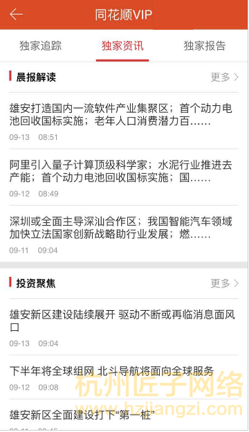 同花顺官网数据分析