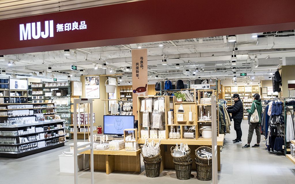 无印良品网站数据分析