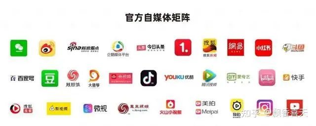 全面指南：有效的网站推广策略和实践