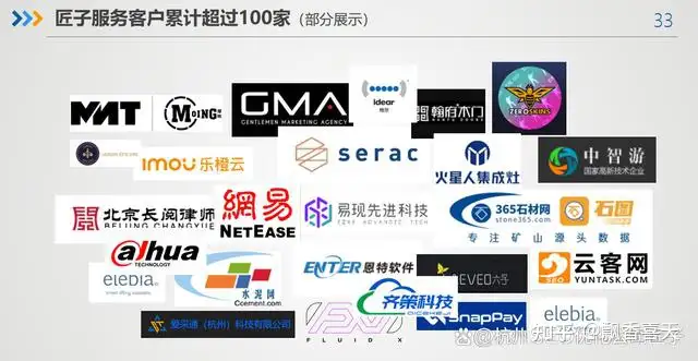 全面指南：有效的网站推广策略和实践