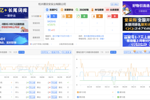 金指码指纹锁优化数据分析